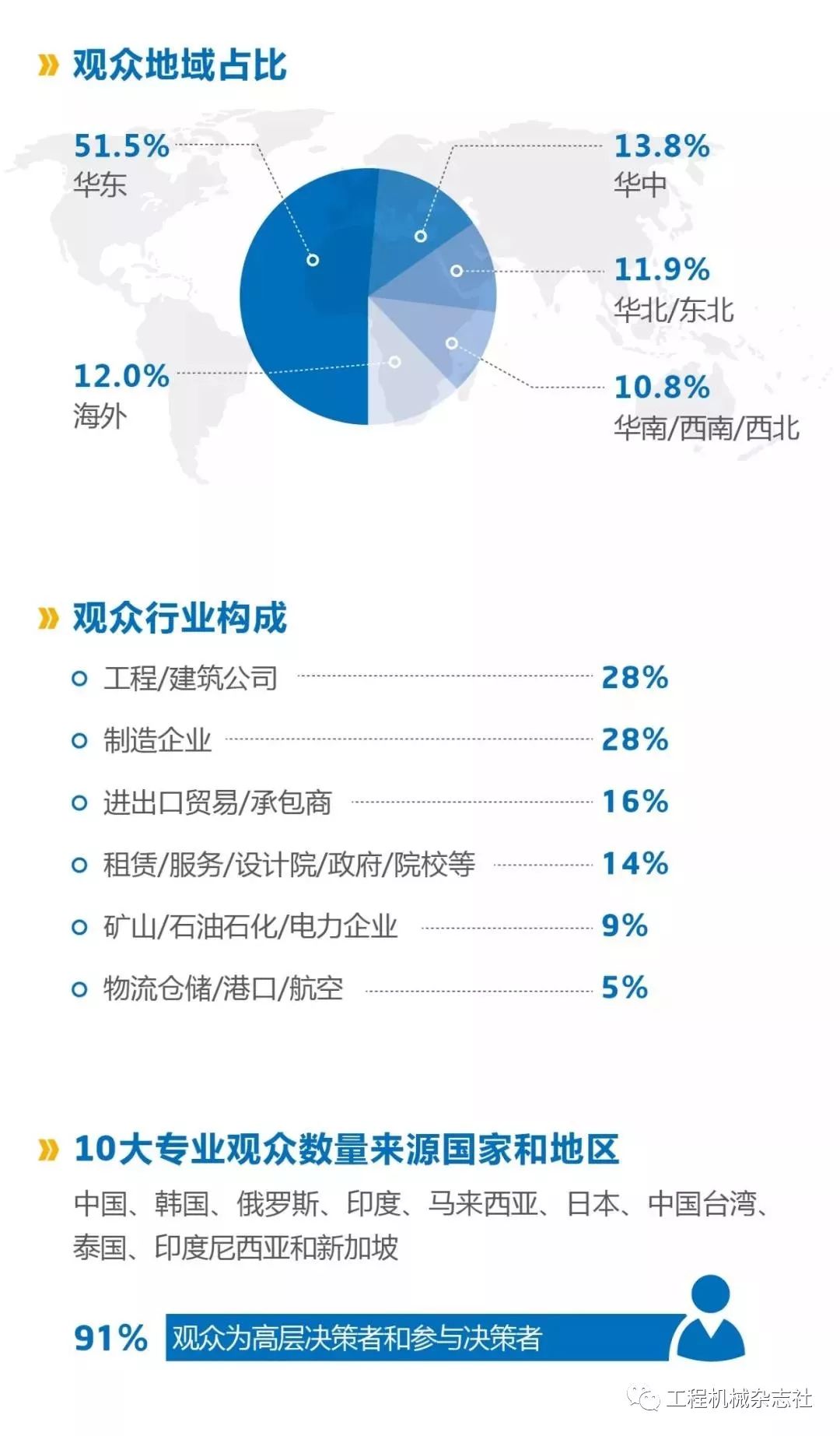 ***最新博***动态揭秘掌握行业趋势_权威新视角85.412