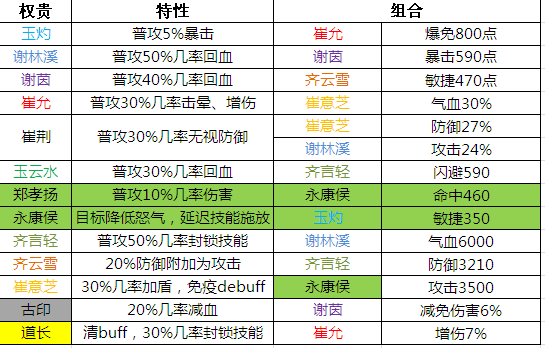 新奥门***大全正版***六肖深度揭秘玩法与策略秘籍_精***不断