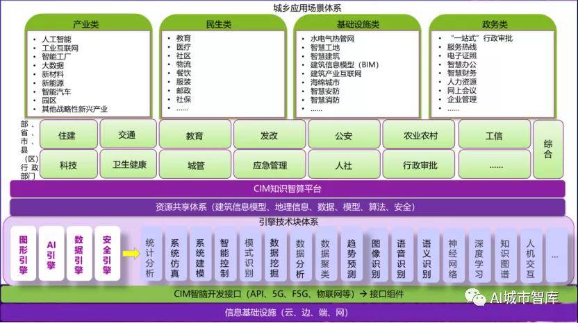 2024正版******公开全方位学习资源分享_知识驱动平台