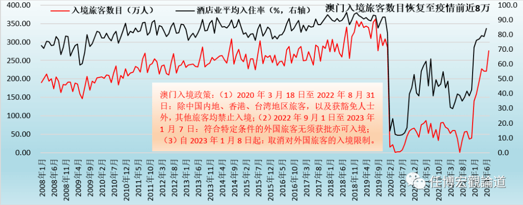 2024年***全年综合***,现象解答解释落实_Prime50.786