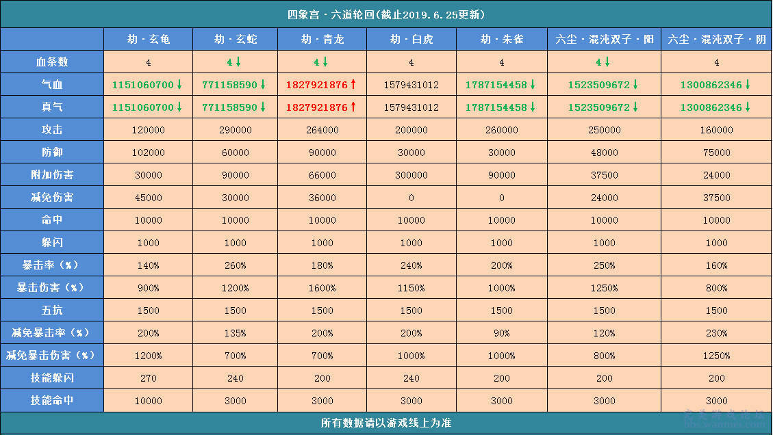 小鱼儿30*********大全,性质解答解释落实_升级版19.43