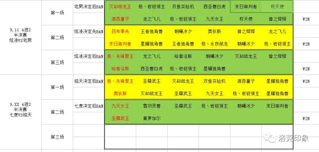 一***一肖100准吗今晚一定中***，统计分析解析说明_游戏版81.10.44