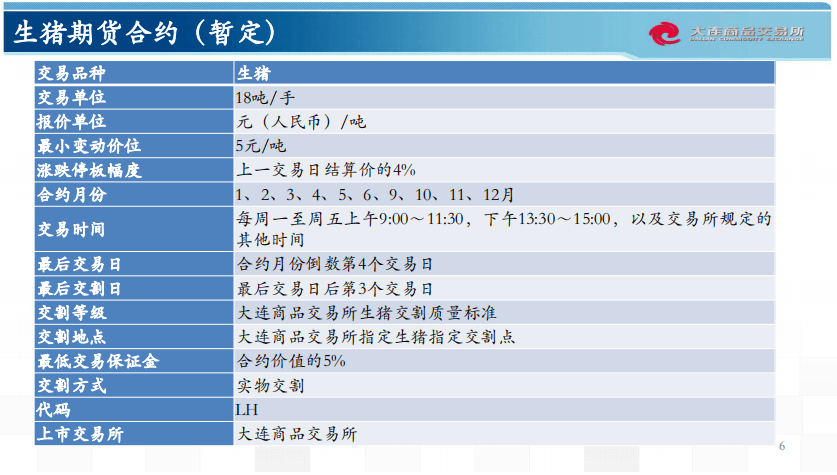 ************查询，专家解析说明_tool62.70.5