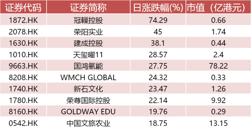 2024年*********，数据支持策略分析_挑战款100.53.53