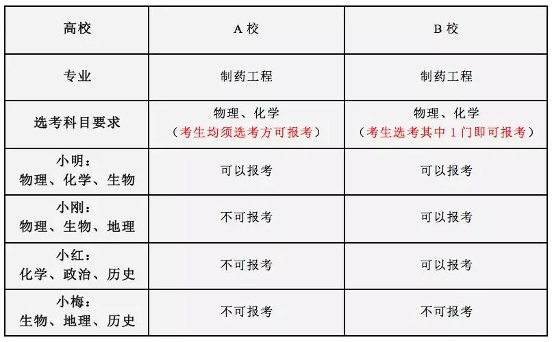 ***门开***结果2024开***记录，效率***解释定义_10DM19.96.31