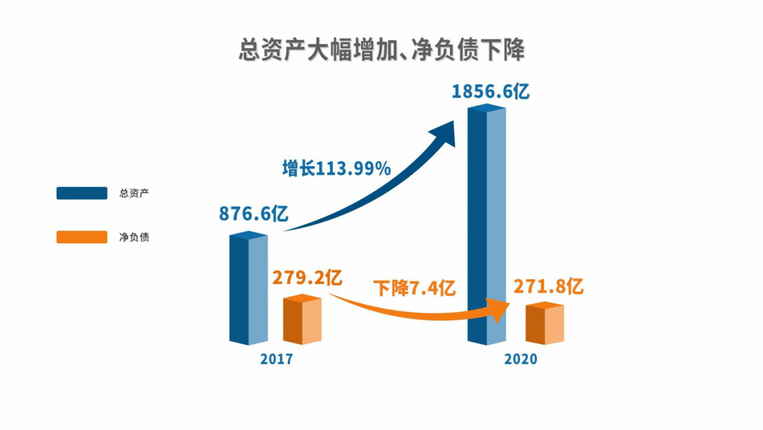 新奥*********提供，现象分析解释定义_Tizen93.2.15