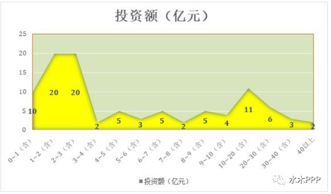 杯弓蛇影 第7页