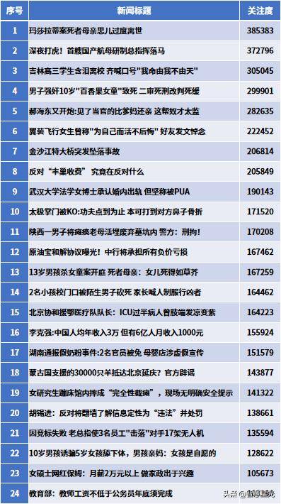 ***广东二八站网址是多少，深入设计执行方案_挑战版75.48.43