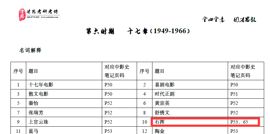 一***一肖100%的***，现状评估解析说明_XE版49.19.10