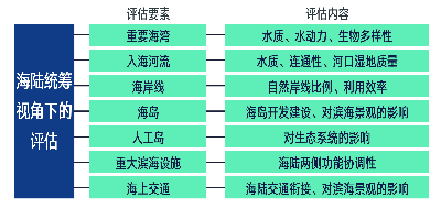 ***最***正最***龙门客栈，实地评估数据方案_特别版71.9.25