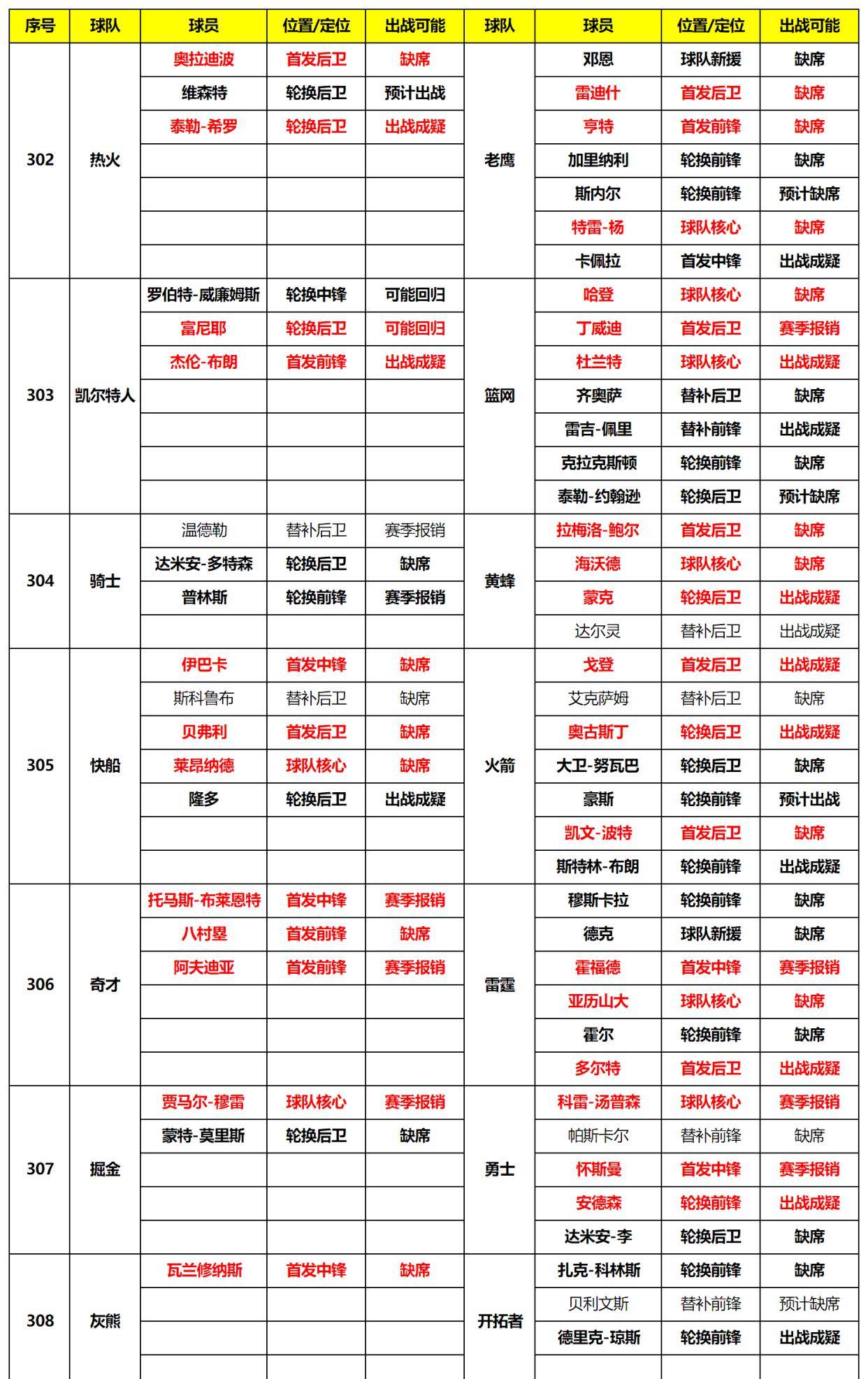 2024新奥天天******大全，精细化执行计划_桌面版62.77.47