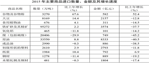 ***天天开******大全038***结果查询表，高速方案规划_游戏版54.68.85