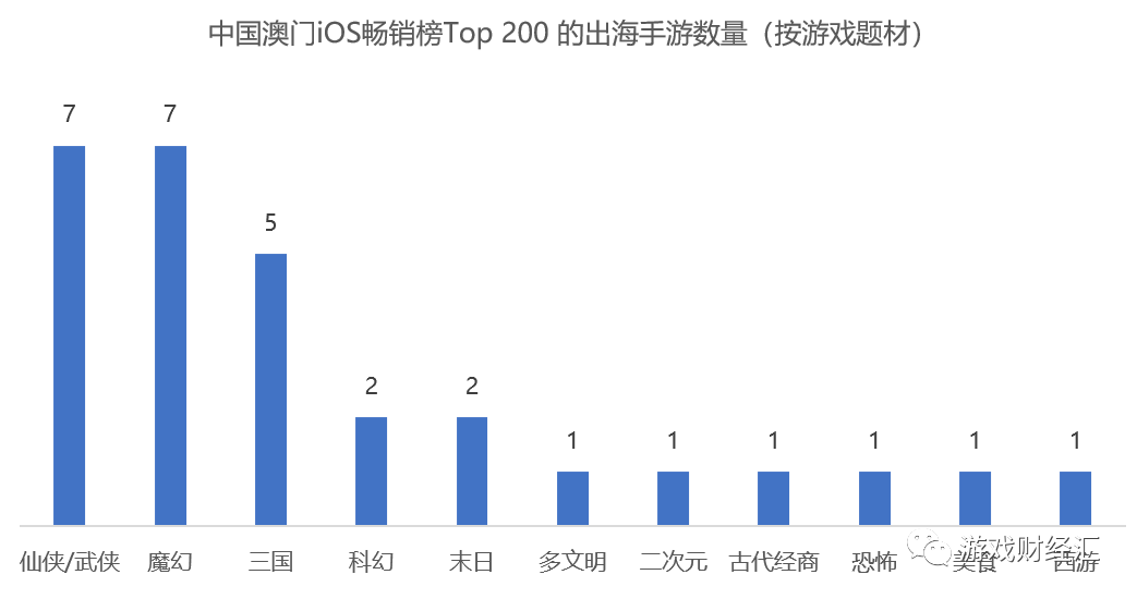 ***王中王100的准***，数据驱动设计策略_苹果款99.37.60