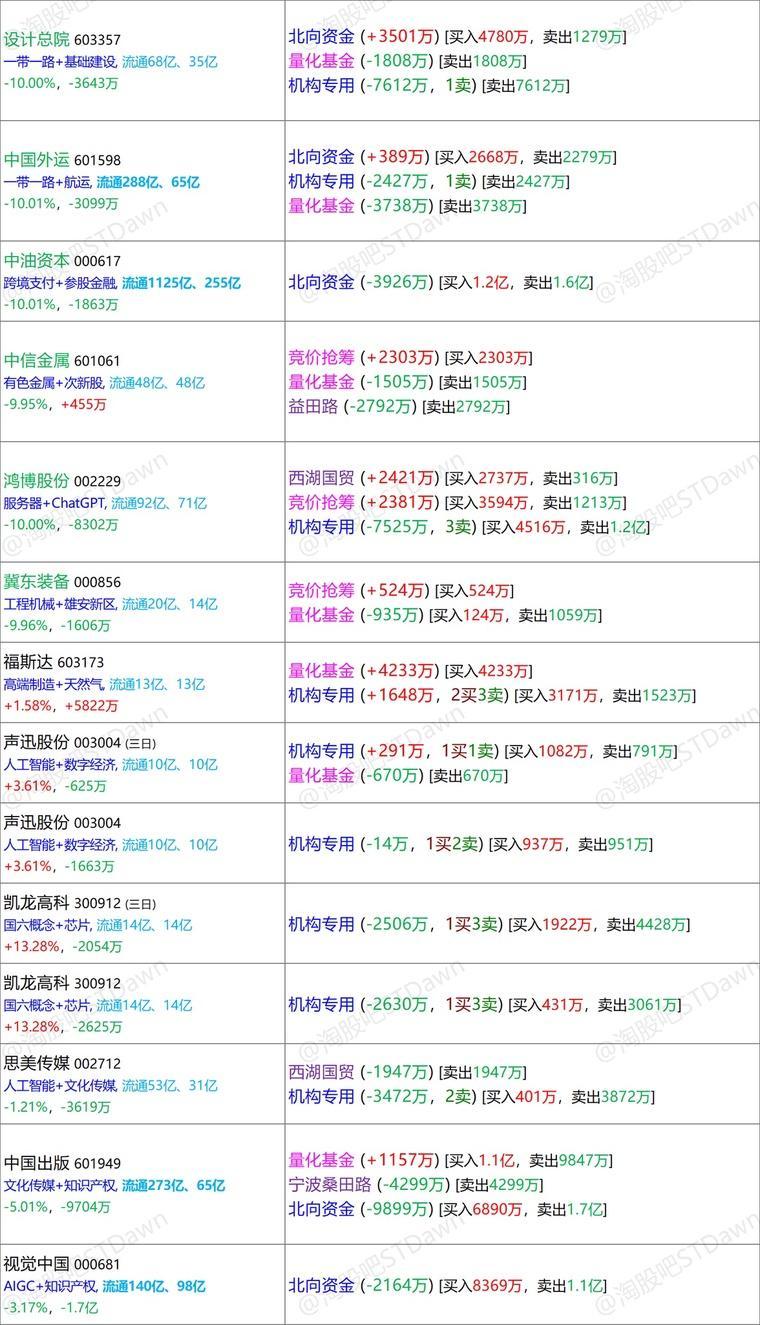 最准一***一肖100%***,***，科学数据解释定义_专家版84.63.63