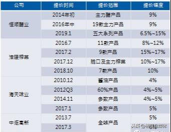 ***一***一肖一特一中2024，实地调研解释定义_顶级款94.70.1