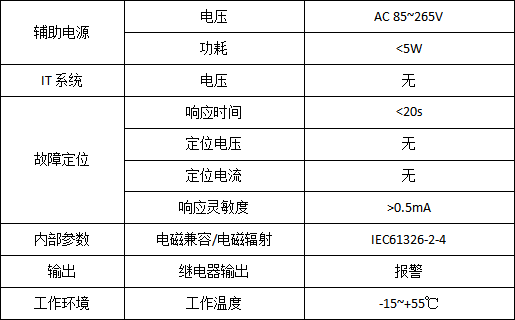 新奥***料全年公开，快速设计问题计划_GT59.91.60