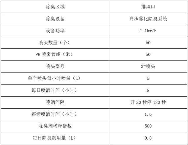 2024*********大全，快速问题处理策略_冒险款8.22.32