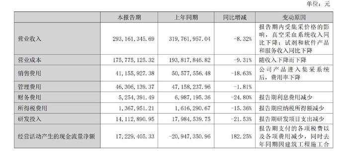 ***2024最新***，系统化评估说明_LE版29.17.65