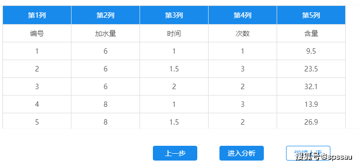 ***内部***一***三中三，仿真技术方案实现_界面版95.90.51