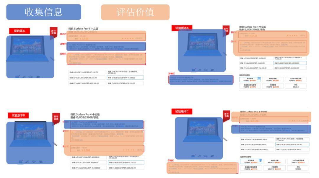 7777788888***新传真，实地设计评估解析_2D3.27.12