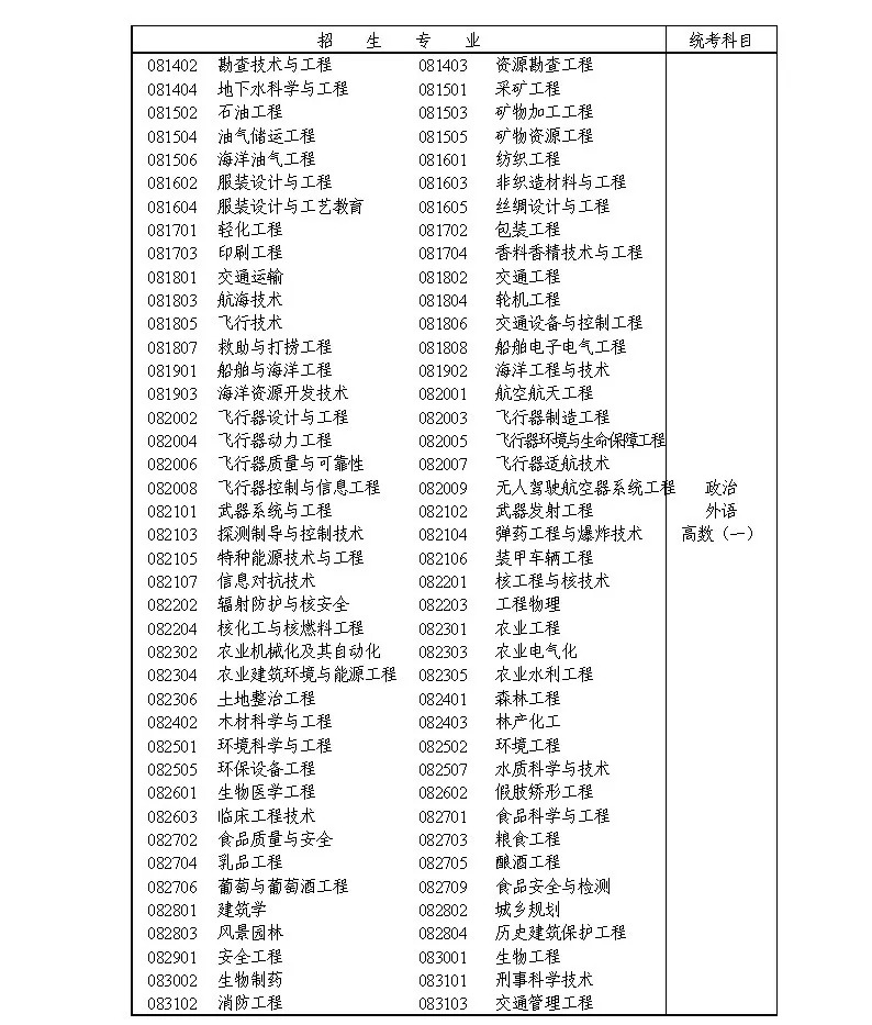 ***开***结果+开***记录表生肖，安全性策略解析_YE版58.0.14