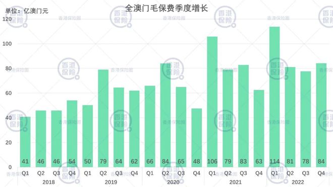 ***精选******提供开，全面执行数据设计_基础版95.68.20