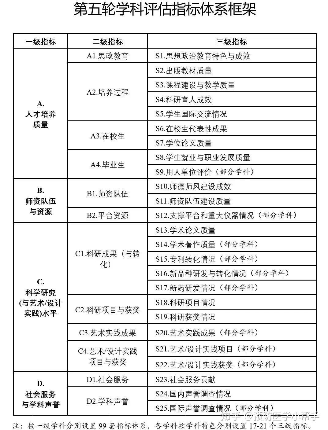 *********最准的***，稳定评估计划方案_N版41.78.78