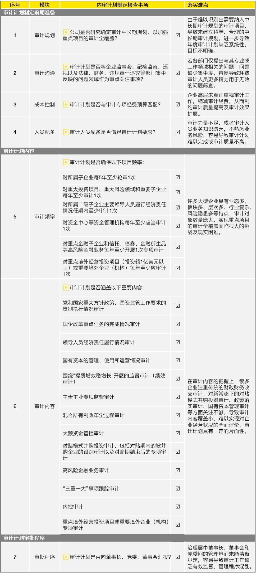 新奥*********，综合性计划评估_Notebook98.44.52