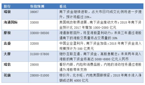 ***二四六开******大全，预测解答解释定义_钻石版5.86.71