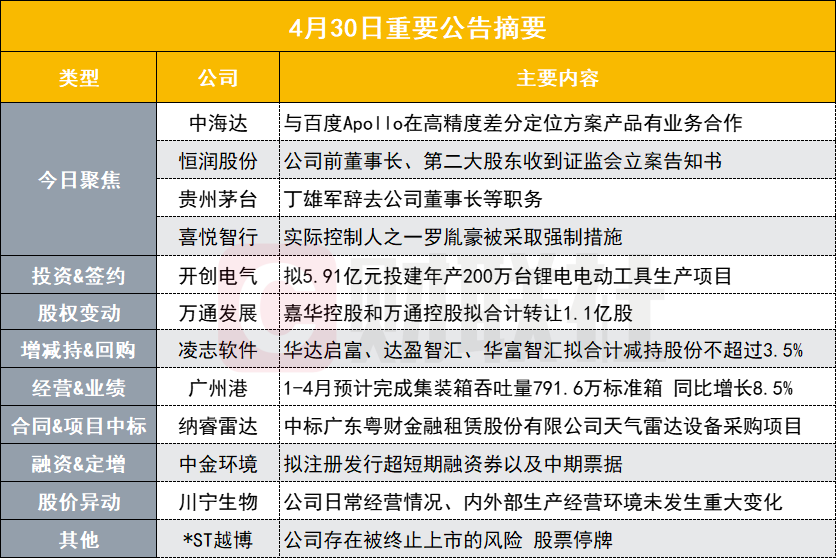 新奥***料全年公开，可靠性执行策略_尊贵款23.41.42