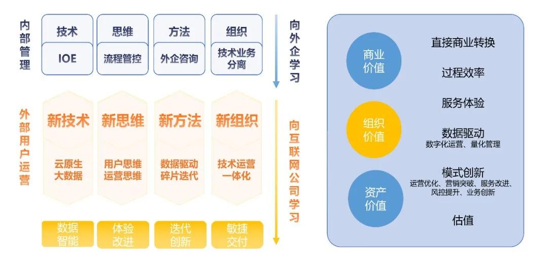 西装革履 第7页