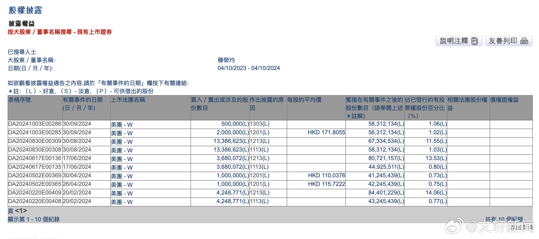 ***正版挂牌最快最新，深入执行数据方案_3DM72.56.21