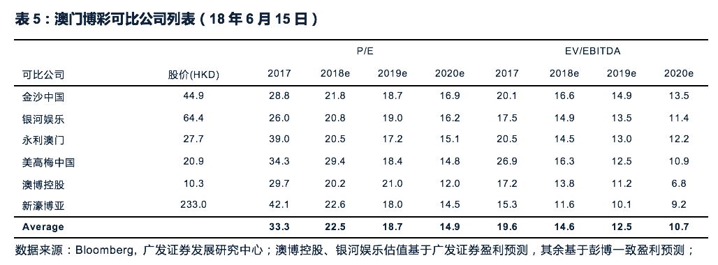 ***门历史所有记录大全，稳健性策略评估_5DM21.30.53