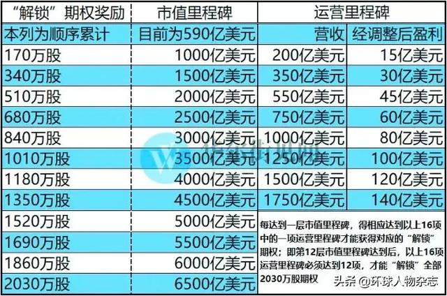 2024*********三头67***，数据整合实施方案_增强版77.50.69