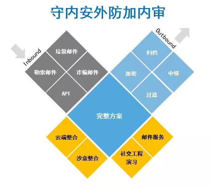 ADM下载器2021最新代***发布