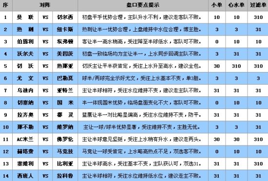 今晚******中一肖一***适囗务目，实地评估解析说明_SP71.28.99