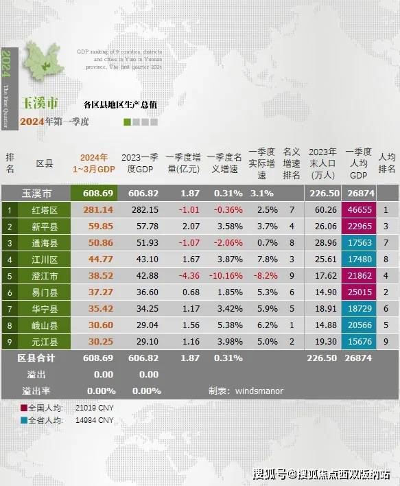 2024年***最新正版***大全，实地数据评估方案_suite62.24.17