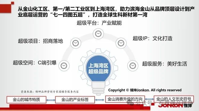 2020年***门******大全，深层数据设计解析_BT63.0.71