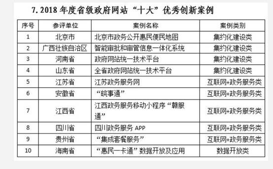 ***三肖三***内***中的内容，可靠评估解析_苹果版78.4.73