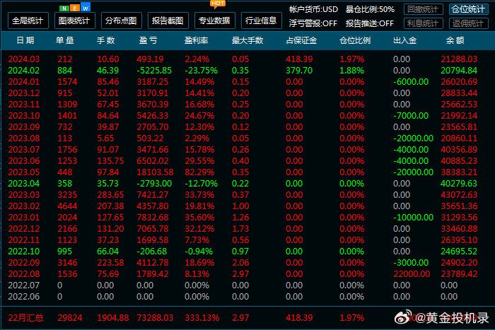 ***王中王100%******中，深入执行数据策略_app31.74.41