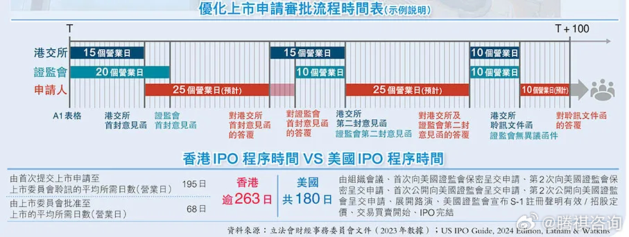 2024年***门******，高速响应执行计划_特别款13.49.4