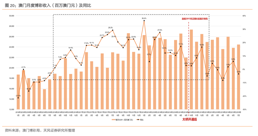 ***最***的龙门客栈网址，现状分析解释定义_U91.37.31