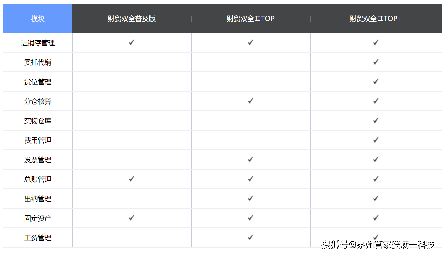 ***一票一***100正确张家港，快速响应计划解析_VE版75.10.100