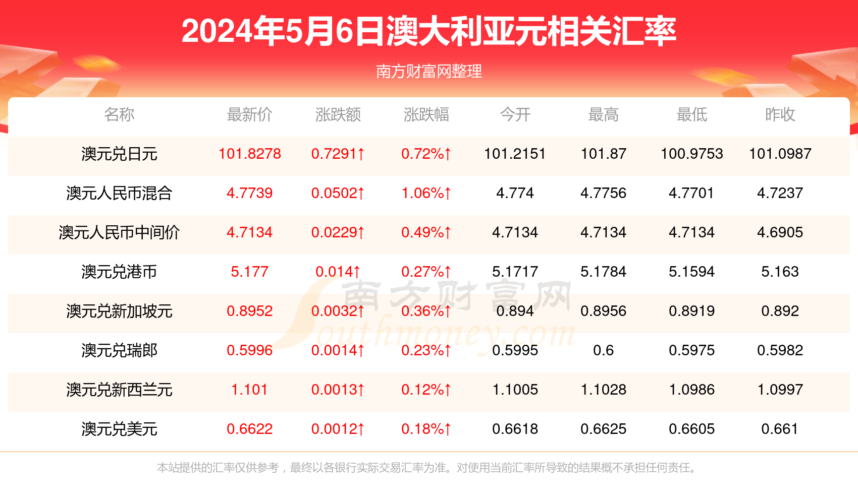 ******大全正版***2024年***下载，经典说明解析_LE版0.91.24