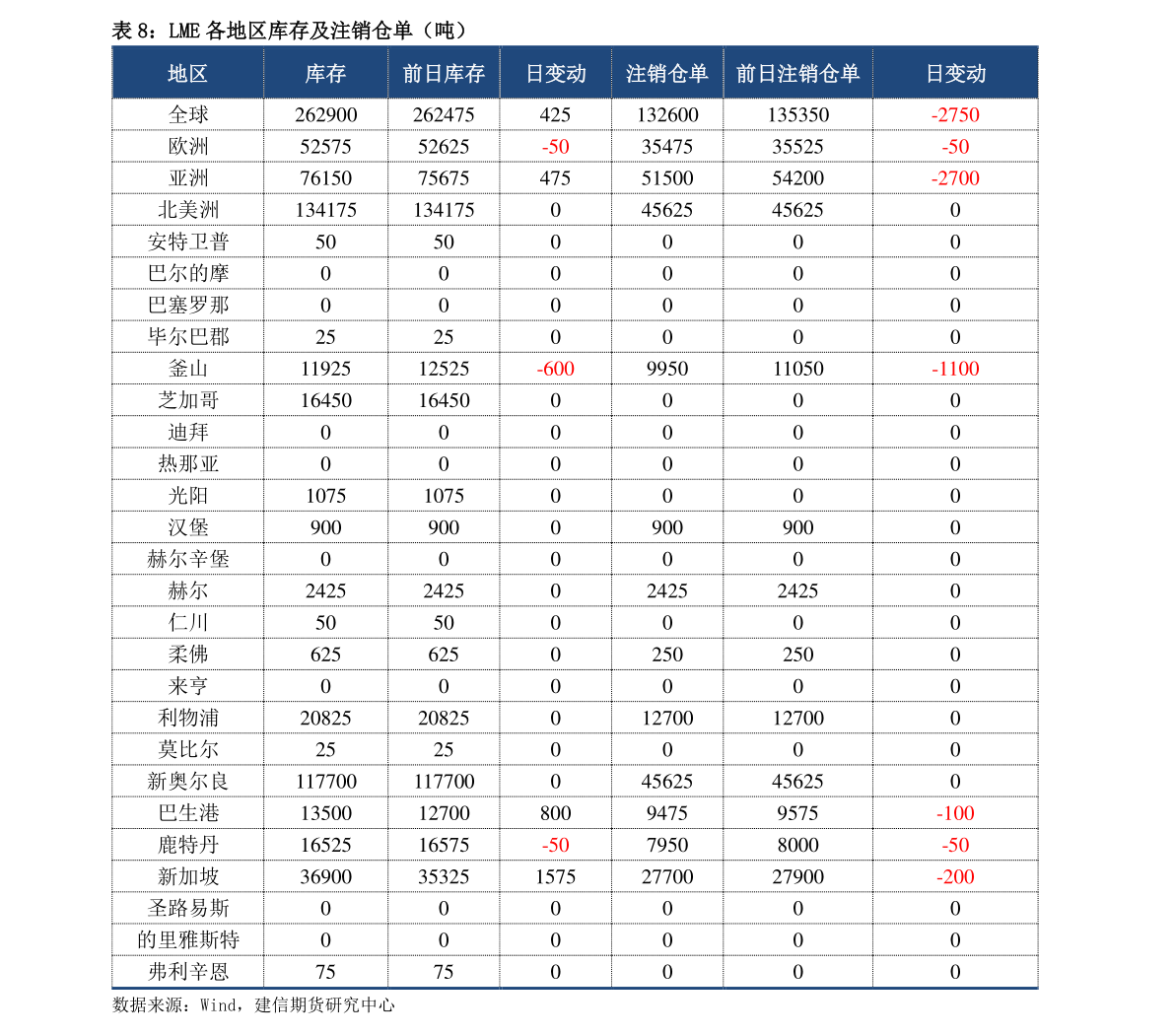 岳紫嫣 第5页