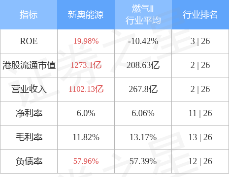 新奥全部开***记录查询,理论解答解析说明_Pixel61.32.30