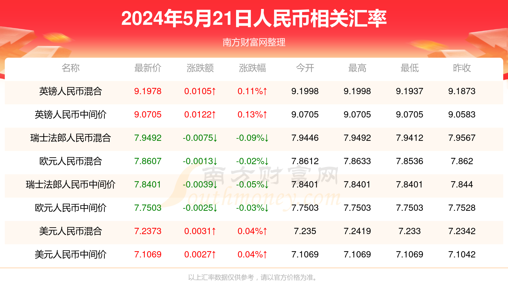 2024年***门今晚开***结果查询,深度调查解析说明_Chromebook53.70.64