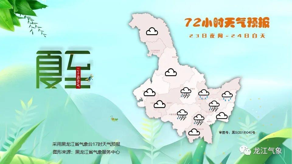 佳木斯天气预报最新,佳木斯天气预报最新，科技引领未来，***预测每一刻