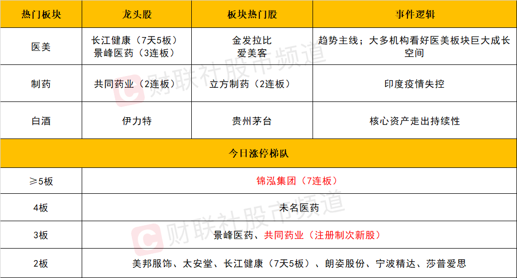 天天开***天天开***历史记录,跨部门响应计划解答_HDR集2.446