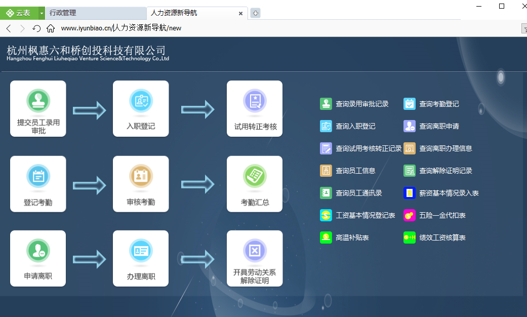 新奥*********提供,人力资源落实方案_环境版3.772